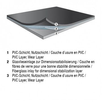 Marley Dance Floor, Vario Pro 1.2, Reversible